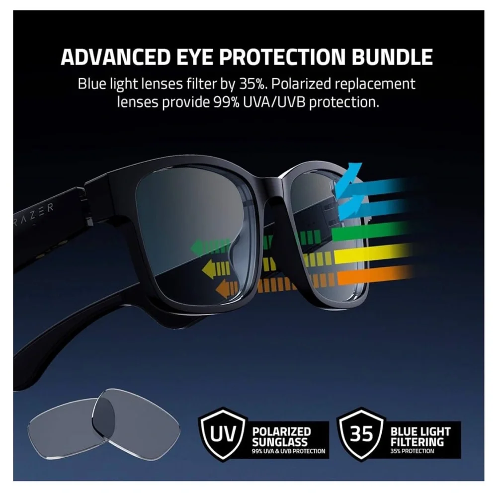 Razer Anzu Smart Glasses, Bluetooth - Picture 4 of 12